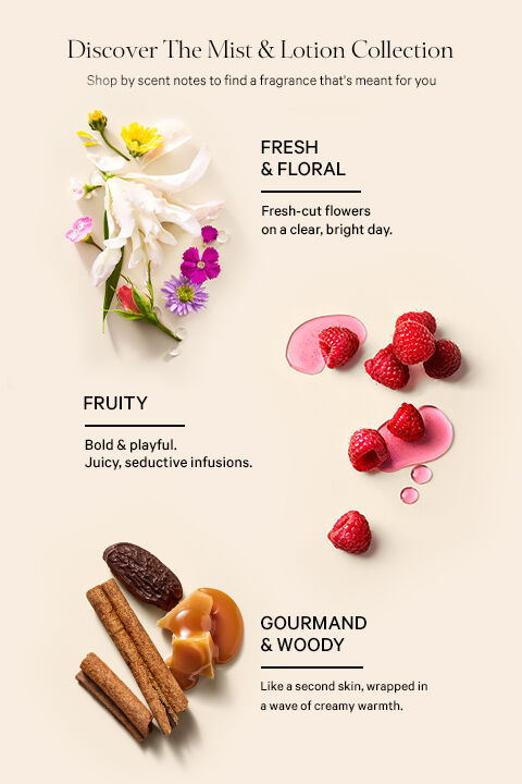 Fragrance Finder