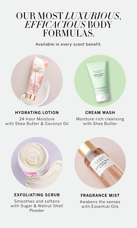 Body Formulas