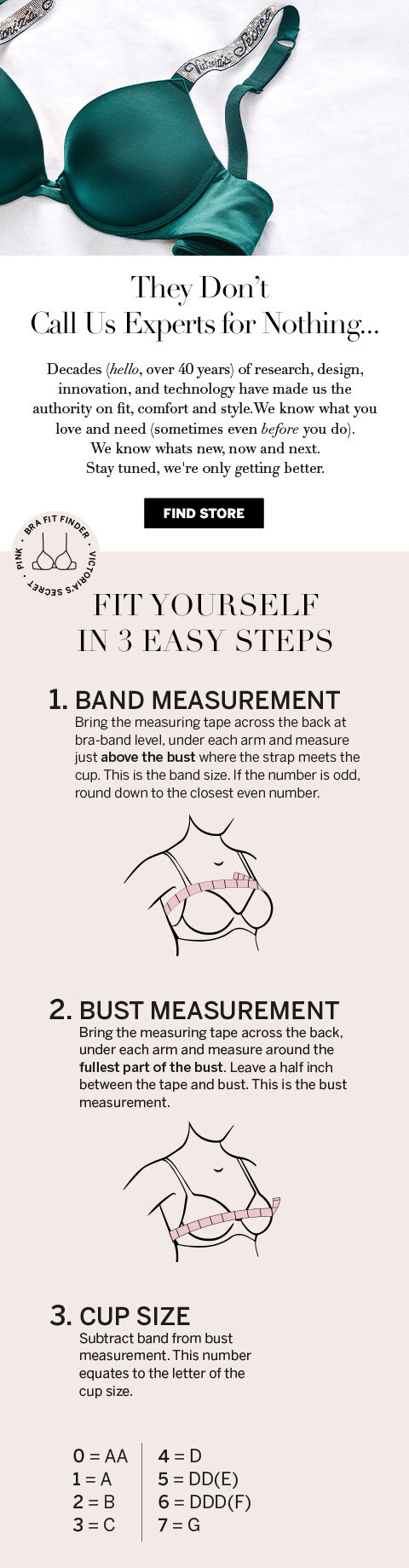 Bra fit